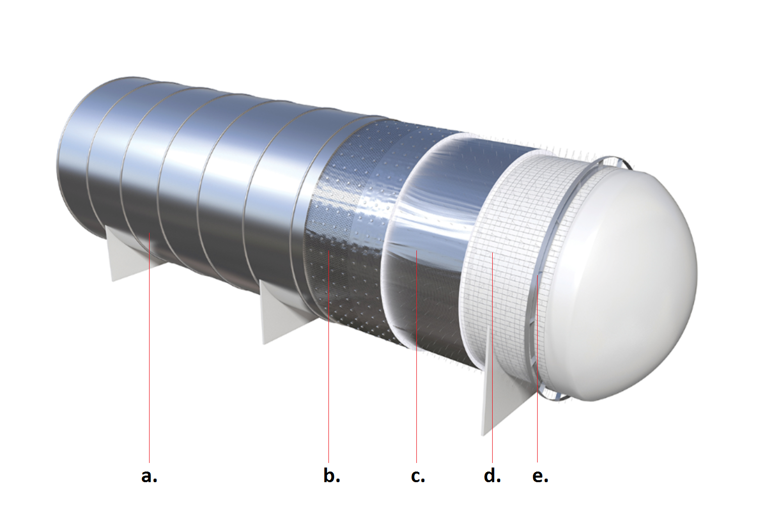 vessel tank ketel vat jetfire hydrocarbon fire protection brandwerend isolatie systeem